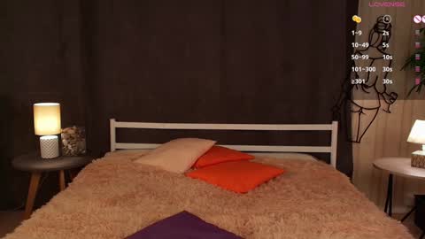 Snapshot of janetjennings chatting on 01-24-25, 06:57 Day Alice Night Stella online show from 01-24-25, 06:57