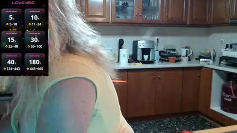 Jenna online show from 04-21-26, 04:34