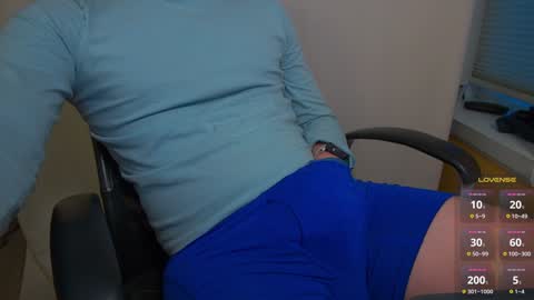 Snapshot of joneszy145 chatting on 01-19-25, 10:28 WhteGuy online show from 01-19-25, 10:28
