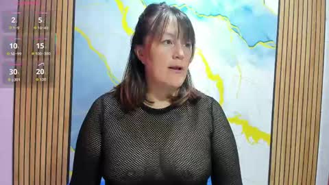 juanita online show from 06-03-26, 08:17