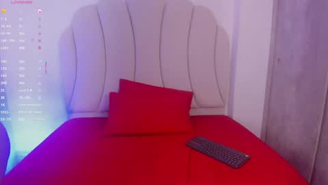 Snapshot of kaity_layne chatting on 10-09-25, 07:56 Kaity Lane online show from 10-09-25, 07:56