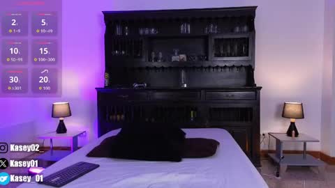 kasey online show from 03-24-26, 07:08