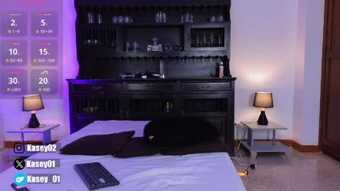 kasey online show from 03-31-26, 09:48