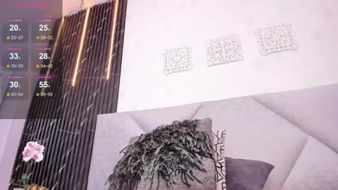 Keyla online show from 01-25-25, 10:28