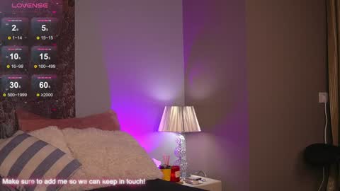 Kayleeflynn online show from 01-31-25, 09:27