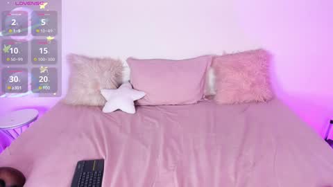 Keisy  online show from 01-22-25, 02:56