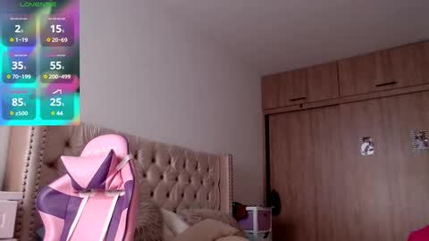 khloe33 online show from 03-05-25, 06:45