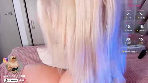 KHLOE online show from 11-30-25, 11:14