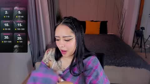 Kim online show from 02-13-25, 08:45