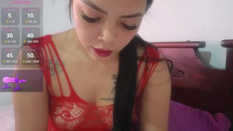 kimberlyles7 online show from 04-15-26, 01:18