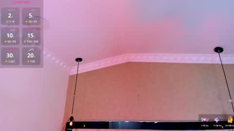 Kim cossey online show from 04-02-26, 03:26