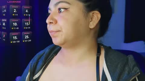 Kimmi online show from 09-21-25, 12:56