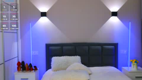 Kira online show from 01-24-25, 04:05