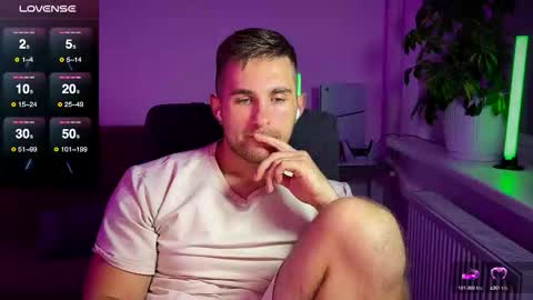 Sweet boy online show from 10-04-25, 04:05