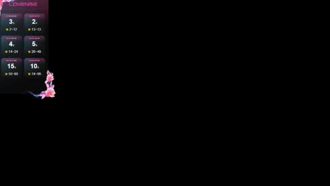 Snapshot of kristiana_1 chatting on 10-22-25, 08:30 Kristiana and Antony online show from 10-22-25, 08:30