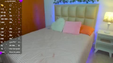 SOPHIA independent model  online show from 03-15-26, 03:12