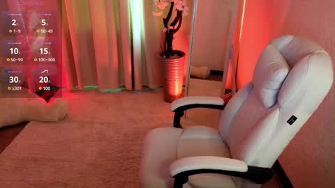 Anna online show from 03-02-25, 04:28