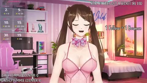Snapshot of kyrawildofficial chatting on 07-03-26, 02:29 Kyra Wild online show from 07-03-26, 02:29
