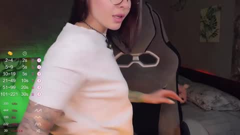 LaBandita online show from 04-17-26, 04:54