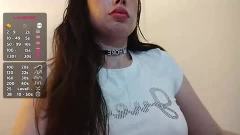 Snapshot of lacey_lavish chatting on 01-03-25, 03:22 Lacey Lavish online show from 01-03-25, 03:22