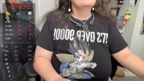 LadyLoki111 online show from 01-05-26, 05:27