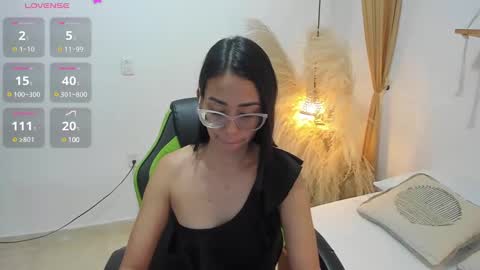 lakshmi_rai online show from 12-21-24, 12:06