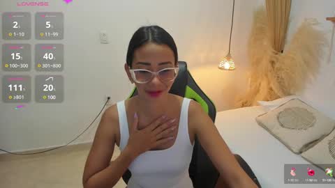 lakshmi_rai online show from 01-28-25, 12:32