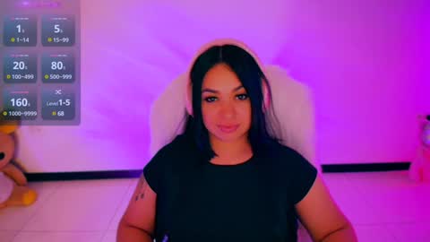 lalablack1_ online show from 12-29-24, 01:56