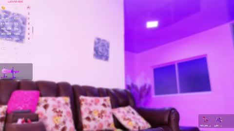 Hello Guys I am Lara Giraldo  WELCOME To my room online show from 06-10-26, 12:33