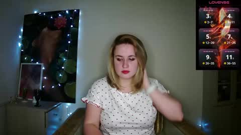 Laura  Nelson online show from 04-19-26, 09:28