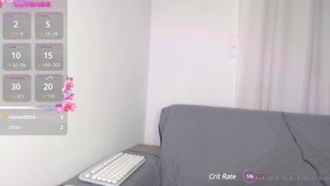 Laura- new schedule 800 pm until 1200 pm Colombia online show from 03-11-25, 02:32