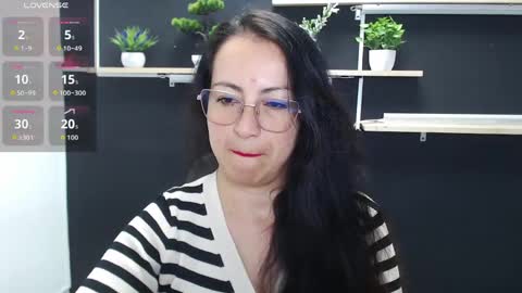 Snapshot of lauryn_jones chatting on 04-28-26, 06:57 Laury online show from 04-28-26, 06:57