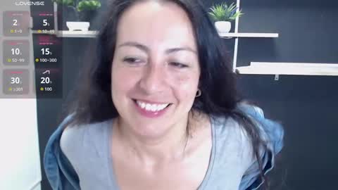 Snapshot of lauryn_jones chatting on 05-26-26, 05:31 Laury online show from 05-26-26, 05:31