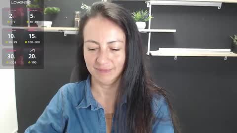 Snapshot of lauryn_jones chatting on 06-01-26, 07:15 Laury online show from 06-01-26, 07:15