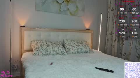 I am Melisa. Im new here. This is my first day online show from 02-05-26, 12:48