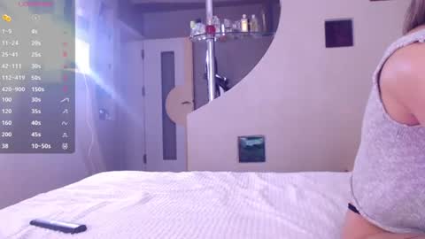 Snapshot of leelooxxx chatting on 06-20-26, 10:18 Mens Sweetheart online show from 06-20-26, 10:18