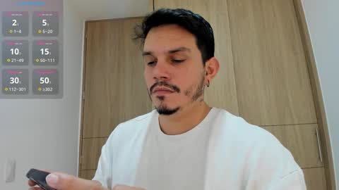 Alejandro online show from 12-05-25, 03:20