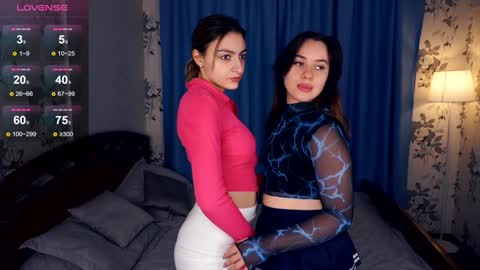 Snapshot of lenoimacyt chatting on 02-08-25, 07:04 Hey hey our name is Mia Elfy Lovense is active time to play PVT IS OPEN online show from 02-08-25, 07:04