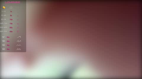 Leon online show from 02-13-25, 08:27