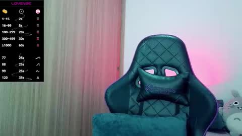 Snapshot of leslystone_ chatting on 12-22-25, 04:48 Lesly online show from 12-22-25, 04:48