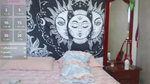 Snapshot of lia_monroe chatting on 01-26-25, 10:13 Lia Monroe online show from 01-26-25, 10:13