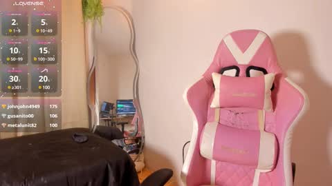 Snapshot of lilian_vergara chatting on 02-19-25, 12:03 holis soy lily chang no olvides el pulgar arriba es muy importante para mi 3 independent model online show from 02-19-25, 12:03