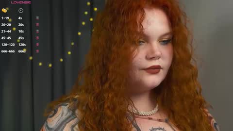 Snapshot of lilith_sunshine_ chatting on 01-11-26, 09:20 Lilith online show from 01-11-26, 09:20