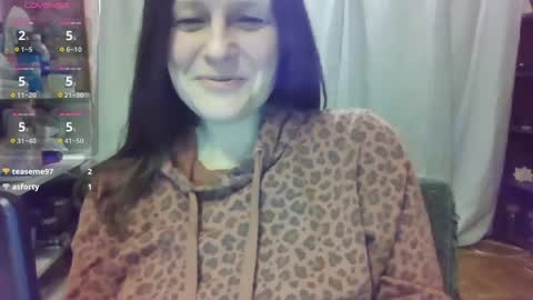 lilypad1981 online show from 02-17-25, 02:20