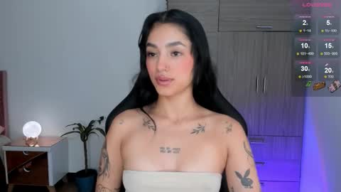 Snapshot of lizzie_corner chatting on 02-04-26, 03:40 Lizzie online show from 02-04-26, 03:40