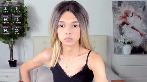 Snapshot of lizzydelrey chatting on 05-10-26, 12:21 lizzydelrey online show from 05-10-26, 12:21