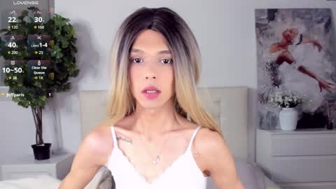 Snapshot of lizzydelrey chatting on 05-24-26, 05:07 lizzydelrey online show from 05-24-26, 05:07