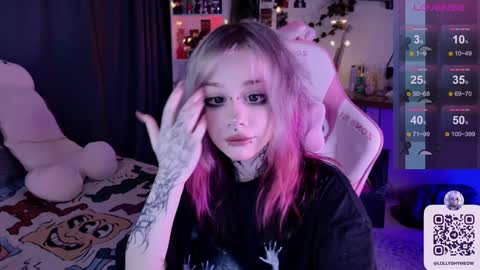 Lolly   online show from 12-12-24, 07:48