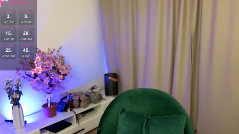 Snapshot of long_000 chatting on 11-15-25, 03:52 Cindy online show from 11-15-25, 03:52