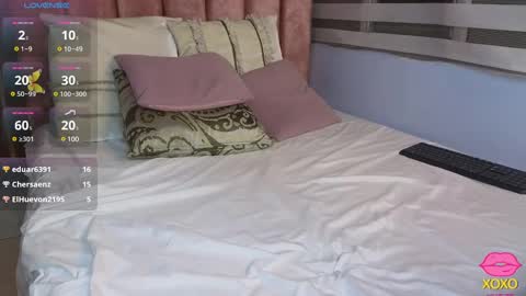 Snapshot of lou_rosse chatting on 01-28-25, 01:39  Lou Rosse  online show from 01-28-25, 01:39